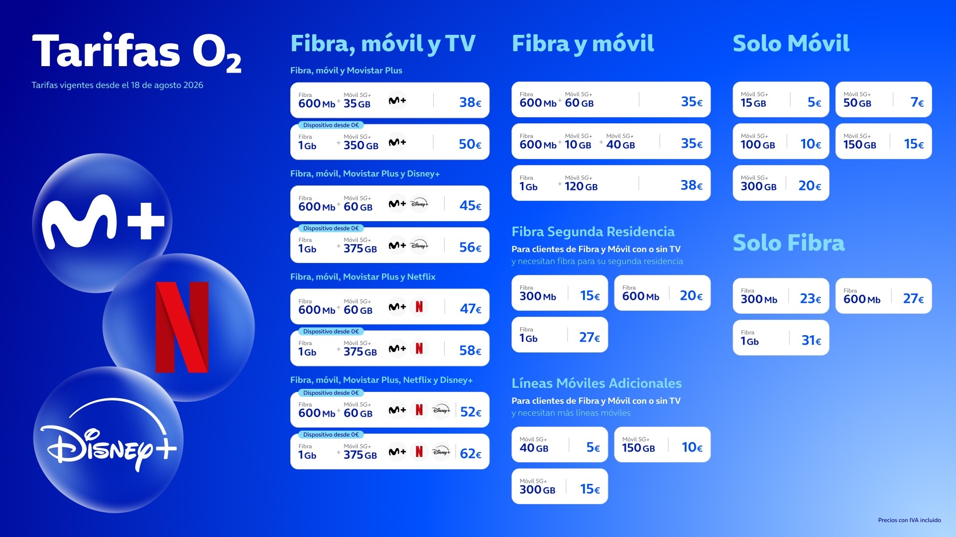 Tarifas O2: fibra, móvil y TV