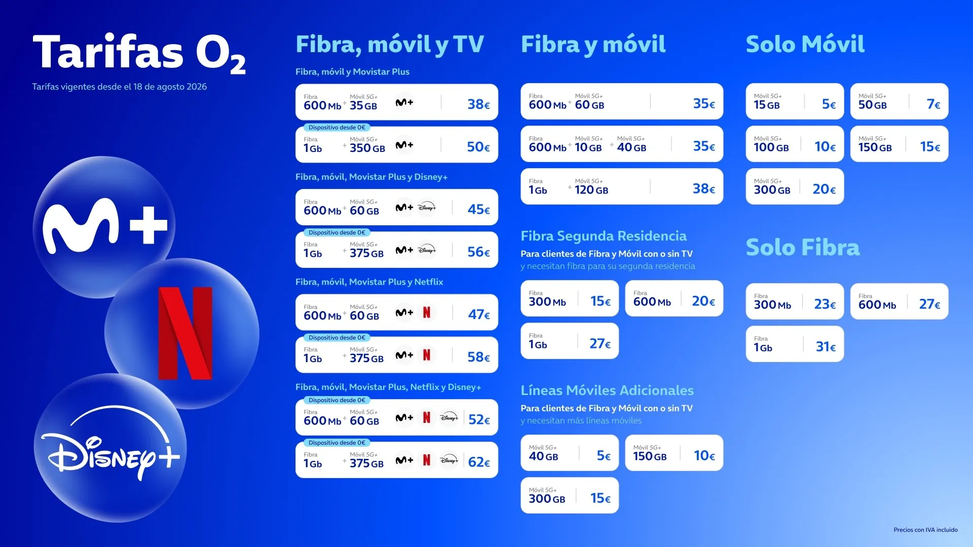 Tarifas O2: fibra, móvil y TV